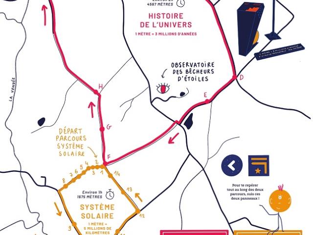 © association du chemin aux étoiles 